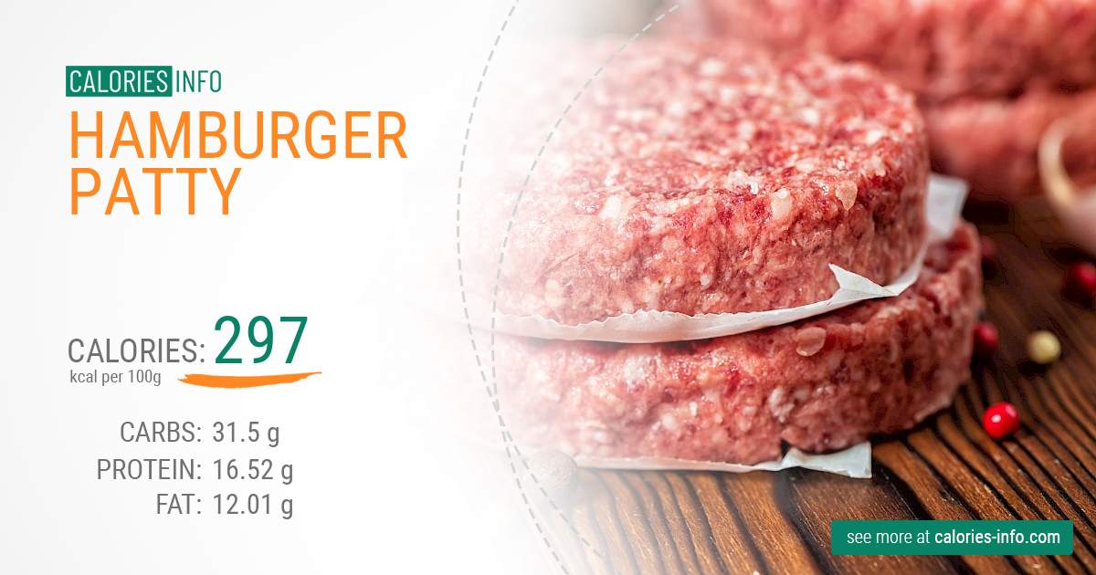 How Many Calories in a 1 3 Lb Hamburger Patty