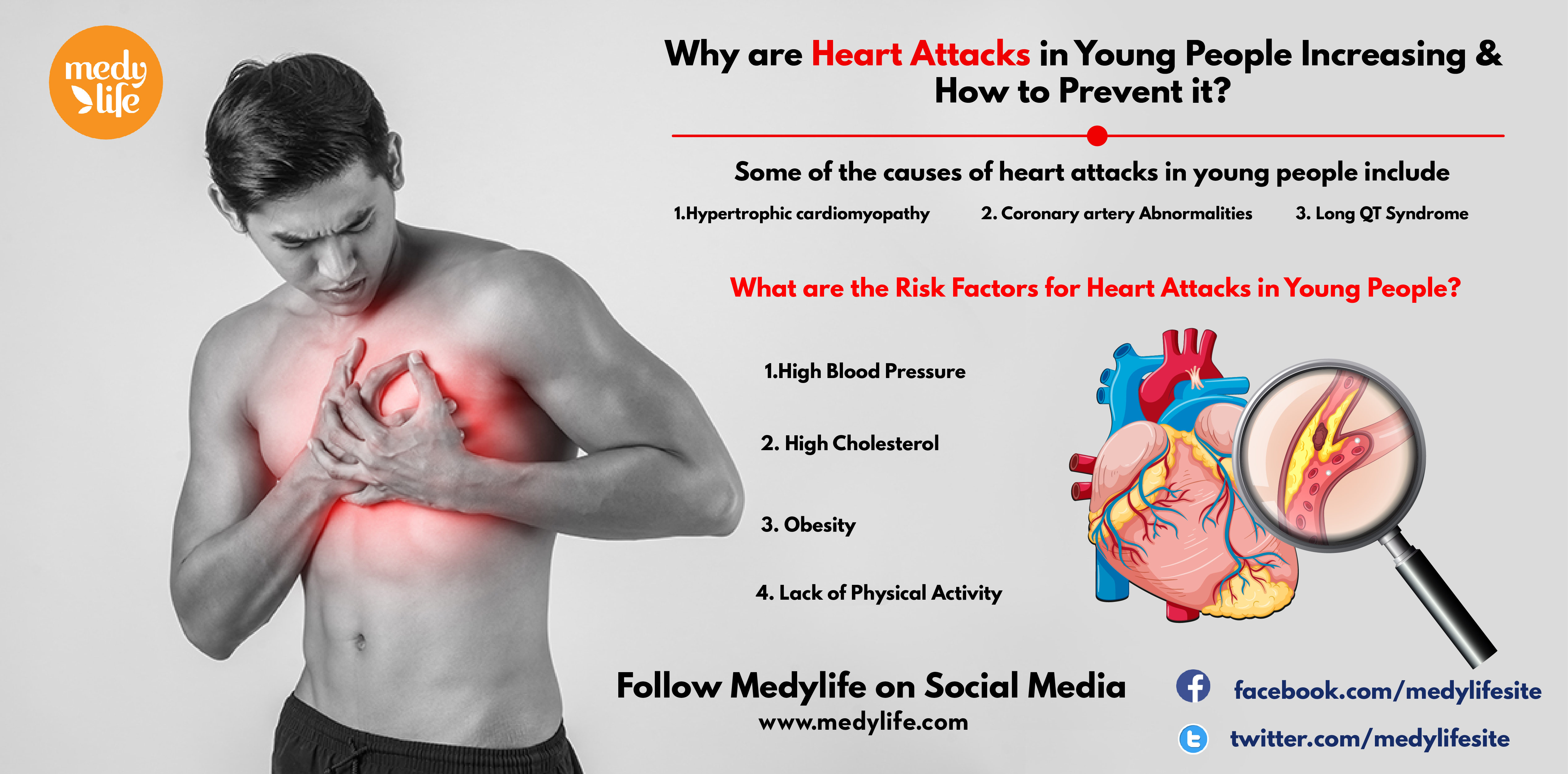 Why Do Young People Have Heart Attacks