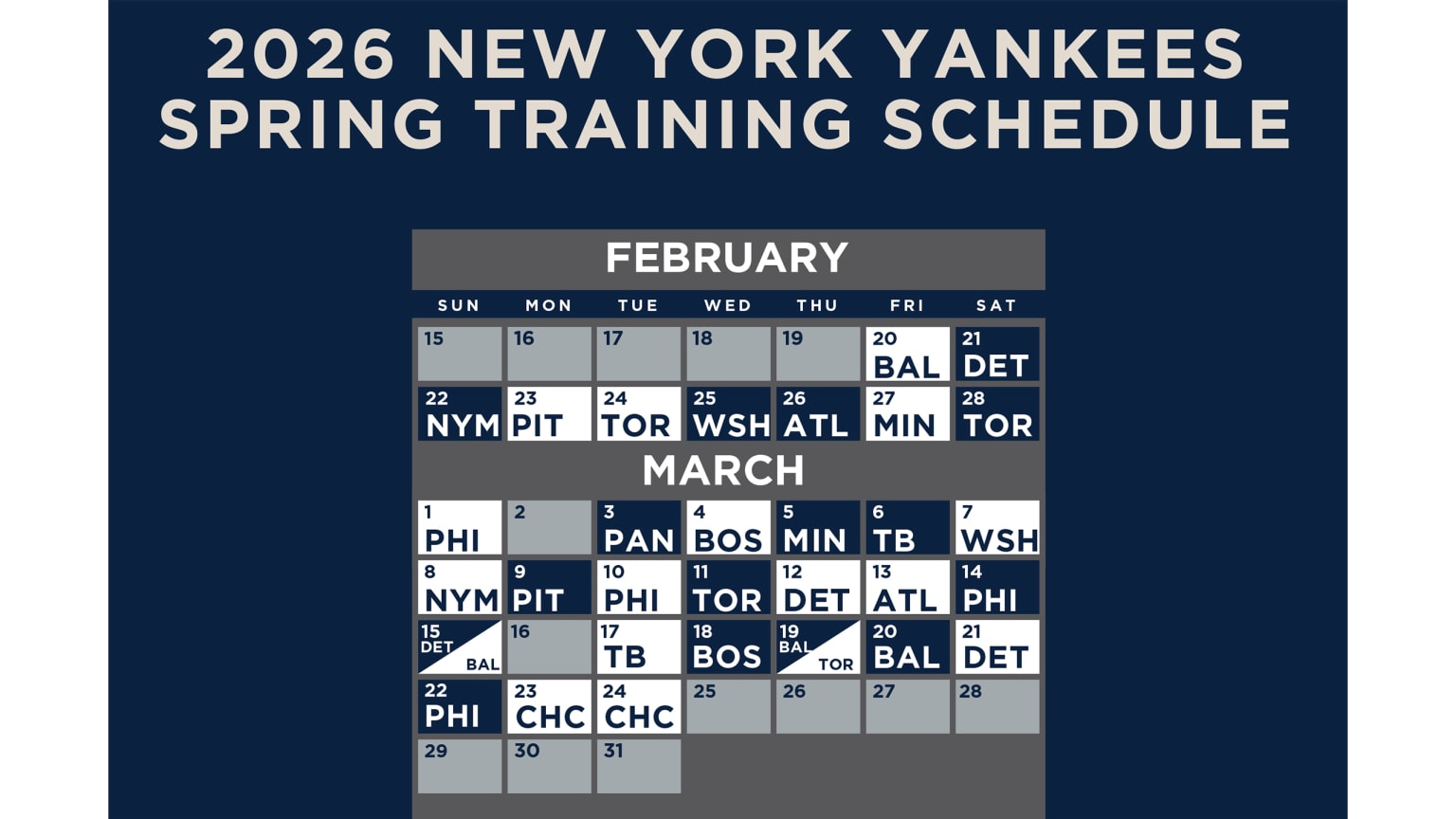 New York Yankees Spring Training Schedule 2026