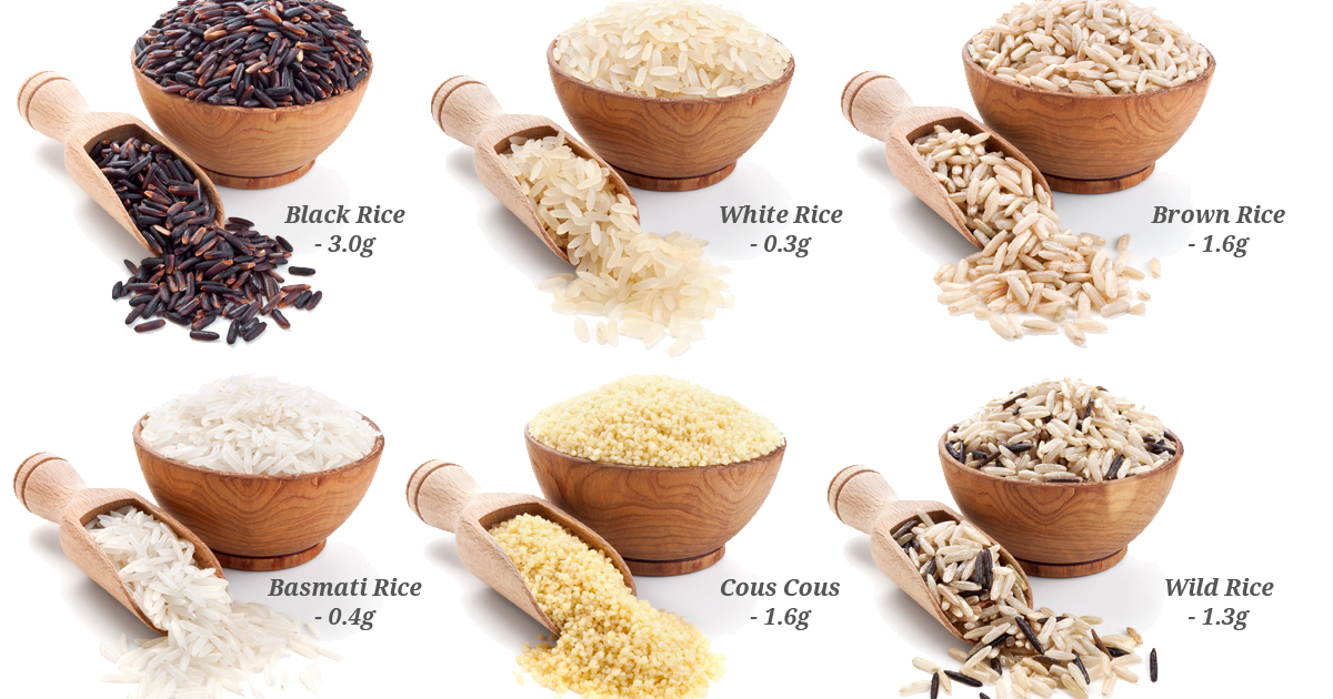 Is Rice a Good Source of Fiber