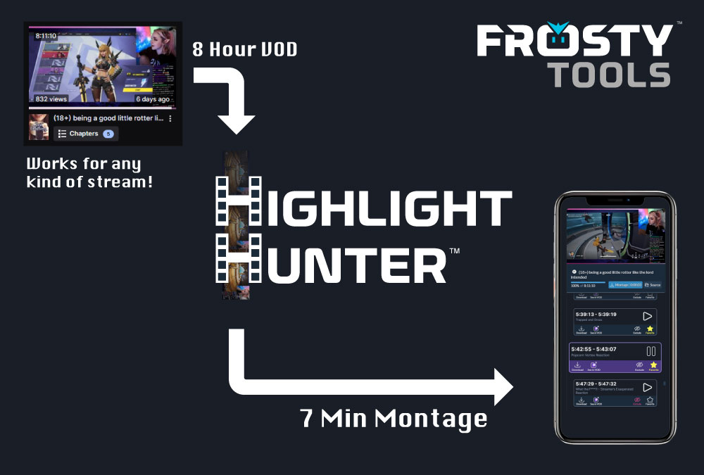 Can You Watch Vods Ono Frosty for Twitch