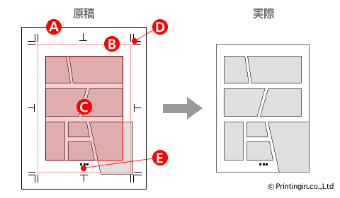 【プロフィール】 同人 誌 抜ける 気になる噂と真相 #780