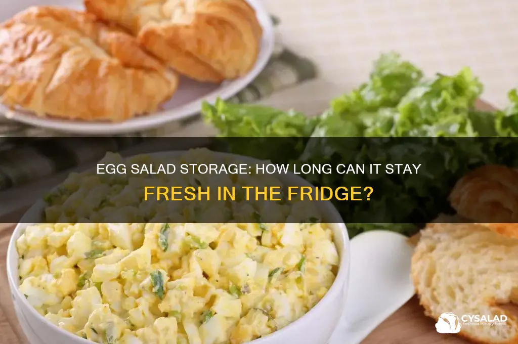 How Long Will Egg Salad Keep in the Refrigerator