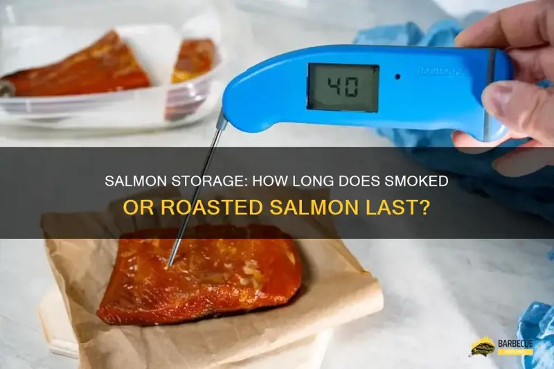 How Long Is Smoked Salmon Good for Once Opened