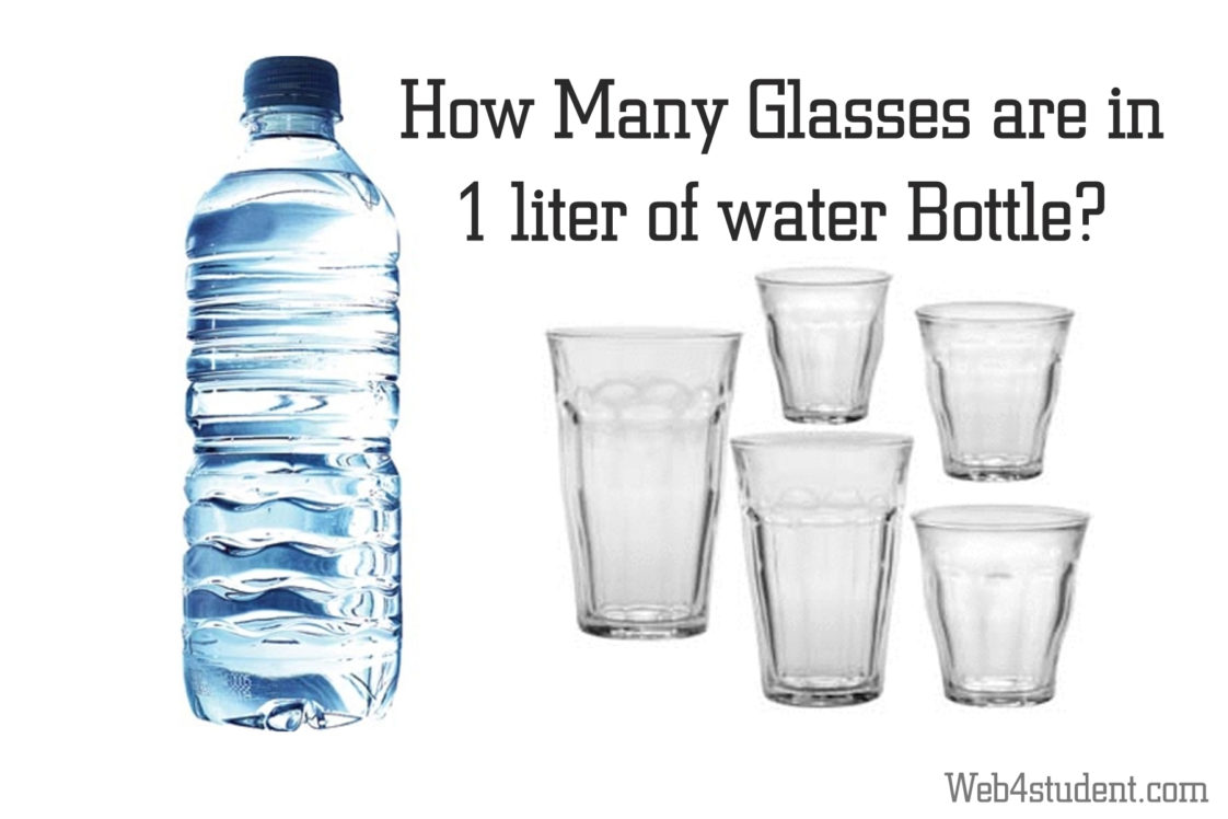 8 Glasses of Water Is Equivalent to How Many Liters