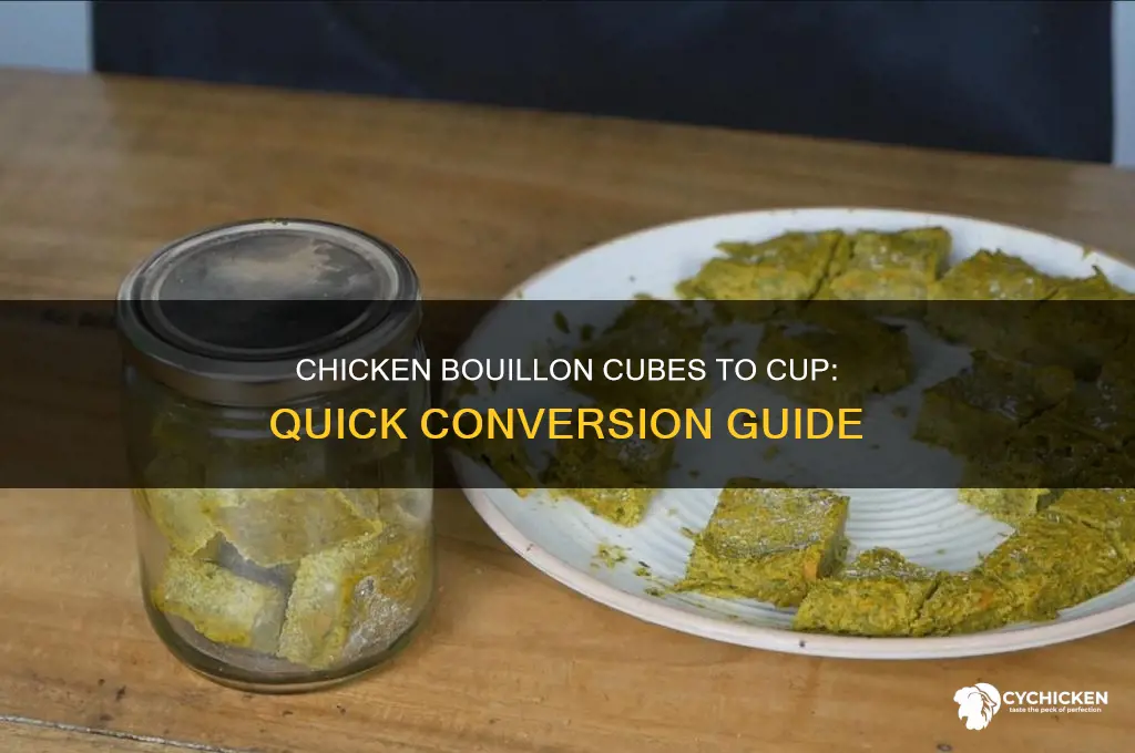 How Many Bouillon Cubes for 1 Cup of Broth