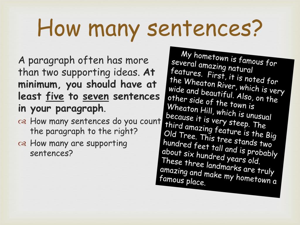 How Many Sentences Can Be in a Paragraph