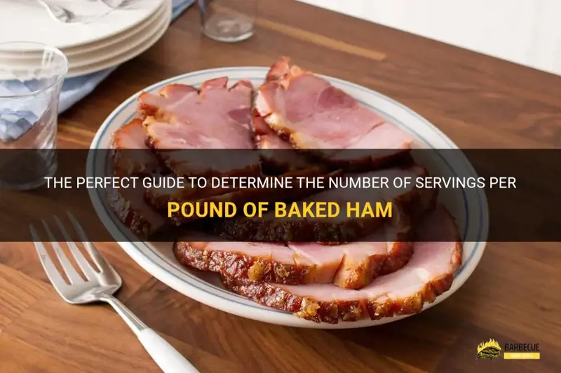 How Much Is a Honey Baked Ham per Pound