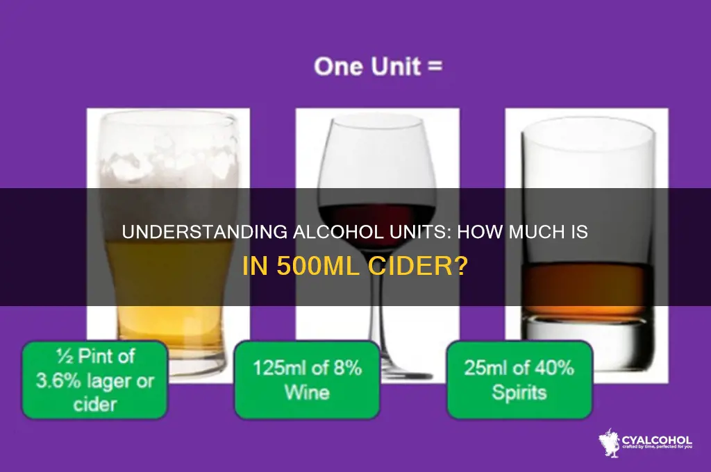 How Much Alcohol Is in a Cider