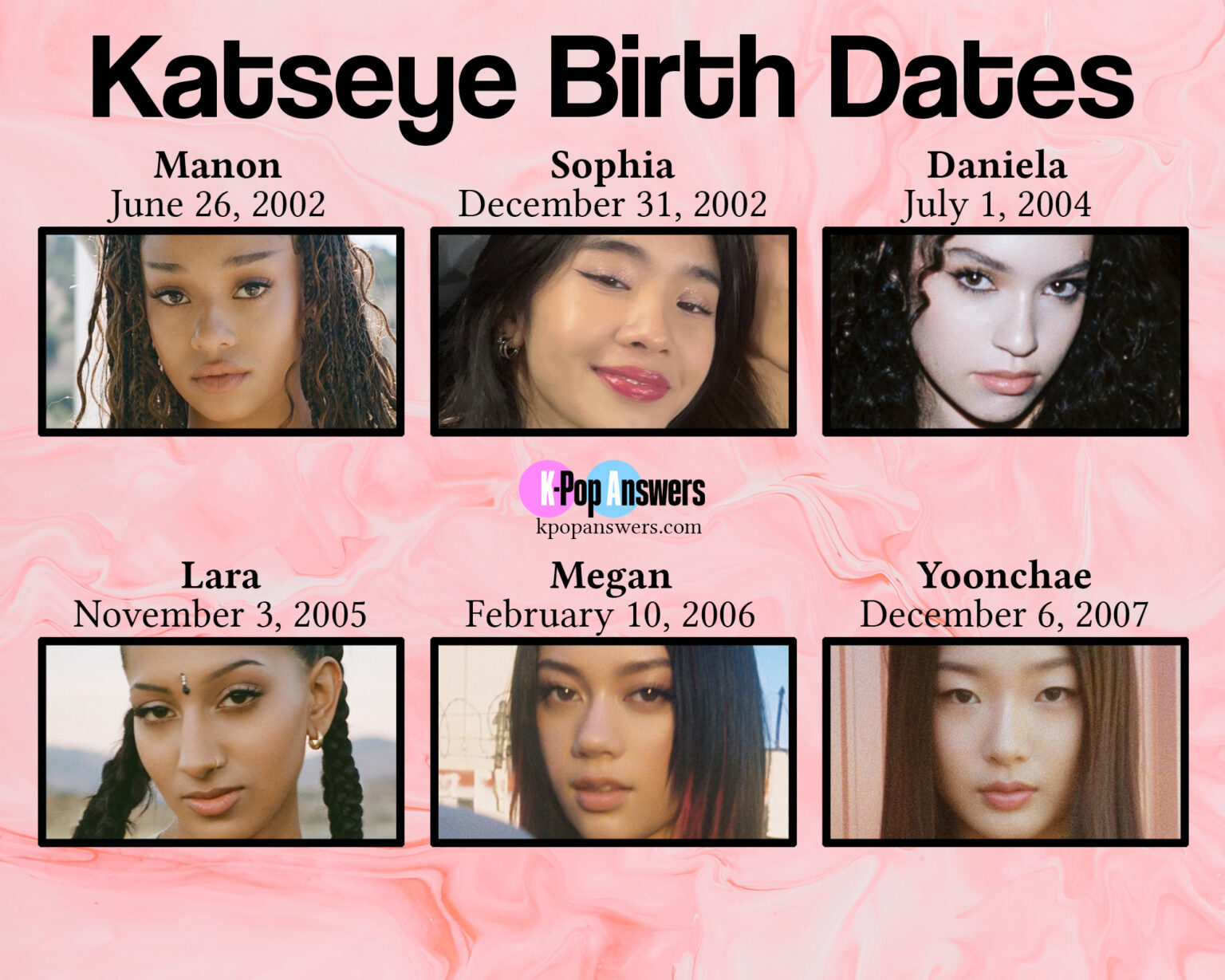 How Old Are the Members in Katseye