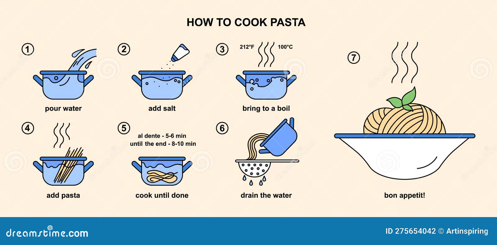 How Long to Make Spaghetti
