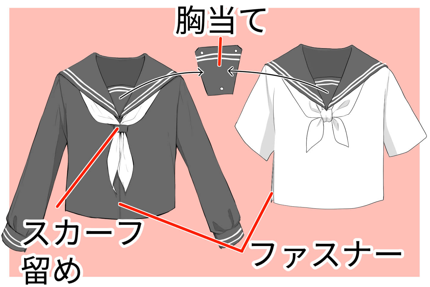 セーラー服イラスト最新情報まとめ！ネットの反応と噂の真相に迫る