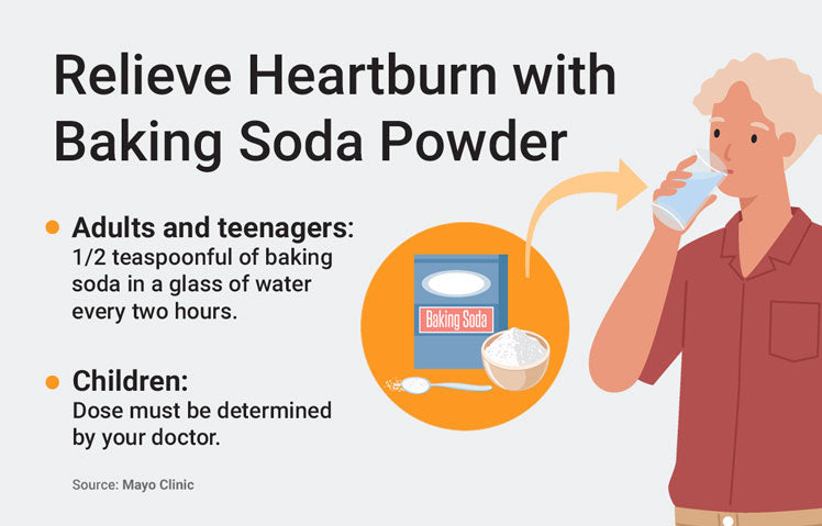 Does Soda Help with Heartburn