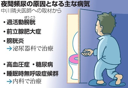 「ただの頻尿」と片付けないで。告白する芸能人が急増する「間質性膀胱炎」の知られざる激痛と孤独