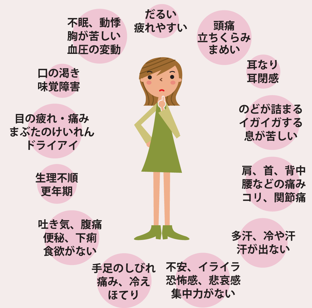 自律神経失調症の吐き気はなぜ起こる？原因と即効の対処法を徹底解説
