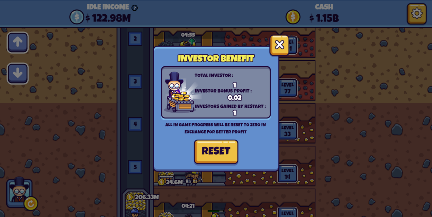 What Do Investors Do in Idle Mining Empire