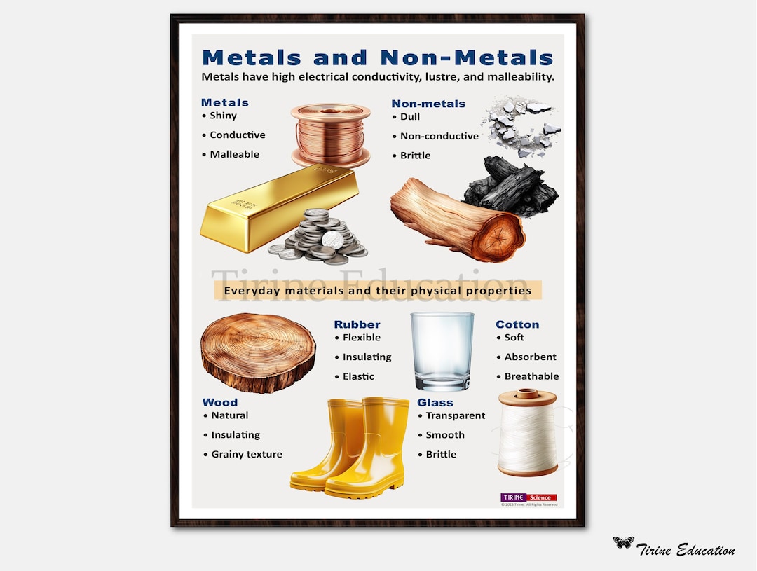 Used to Cut Various Non Metallic Objects