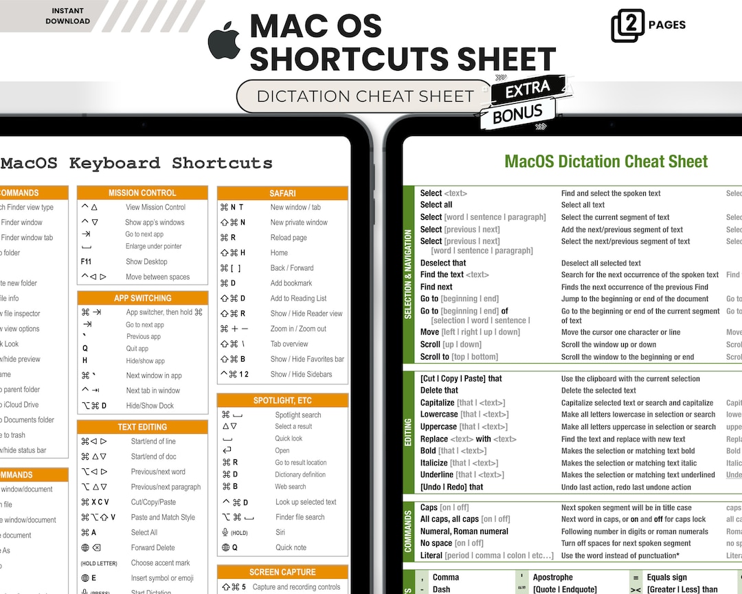Printable Mac Keyboard Shortcuts Cheat Sheet