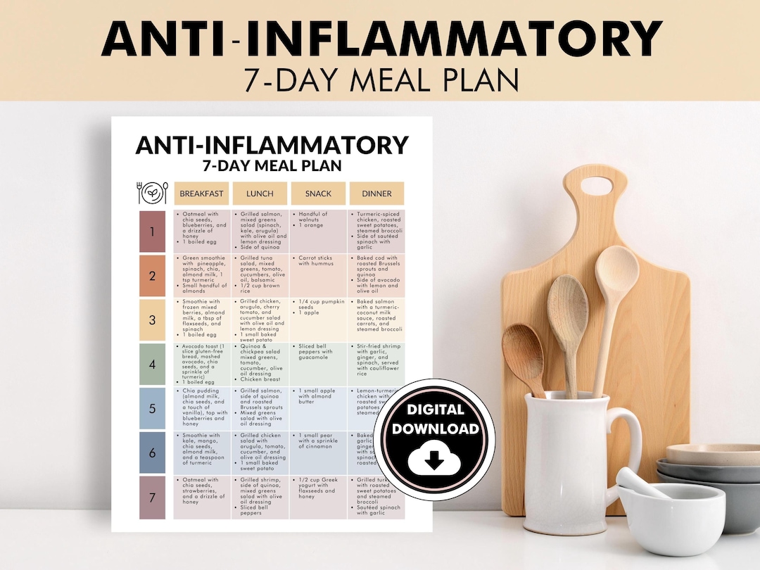 Printable Anti Inflammatory Diet Meal Plan Pdf