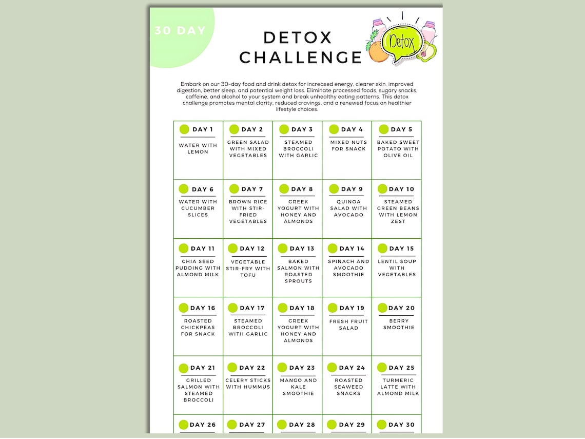 How to Start a Detox Cleanse