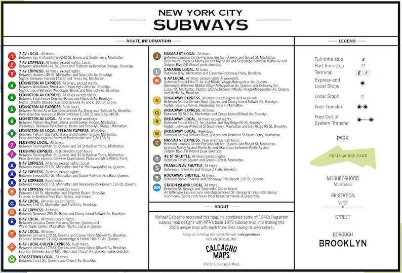 New York Subway Guide