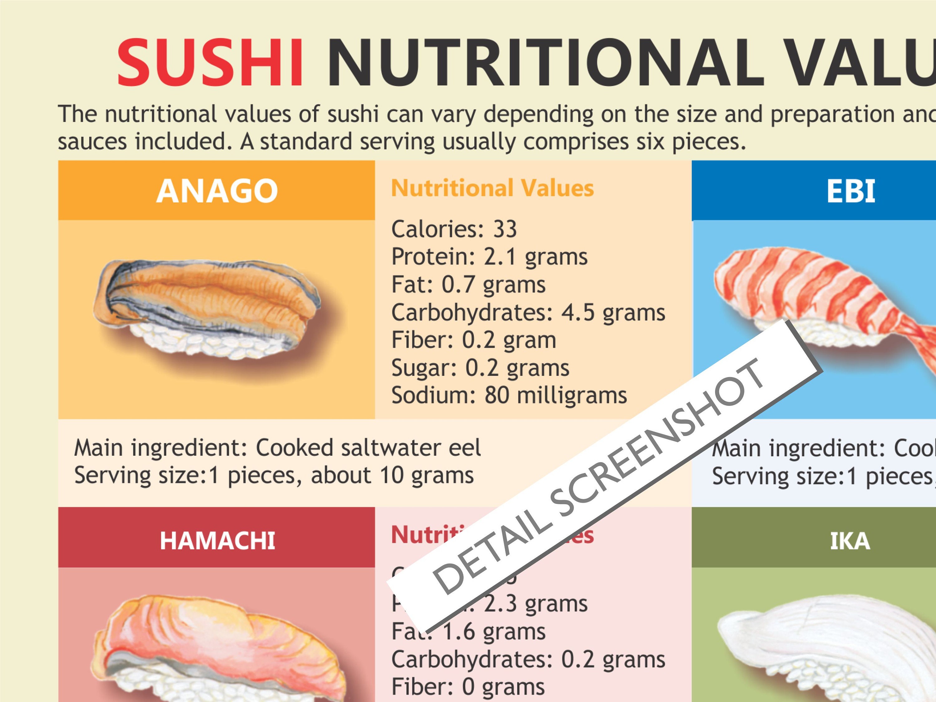 Sushi Sodium Content
