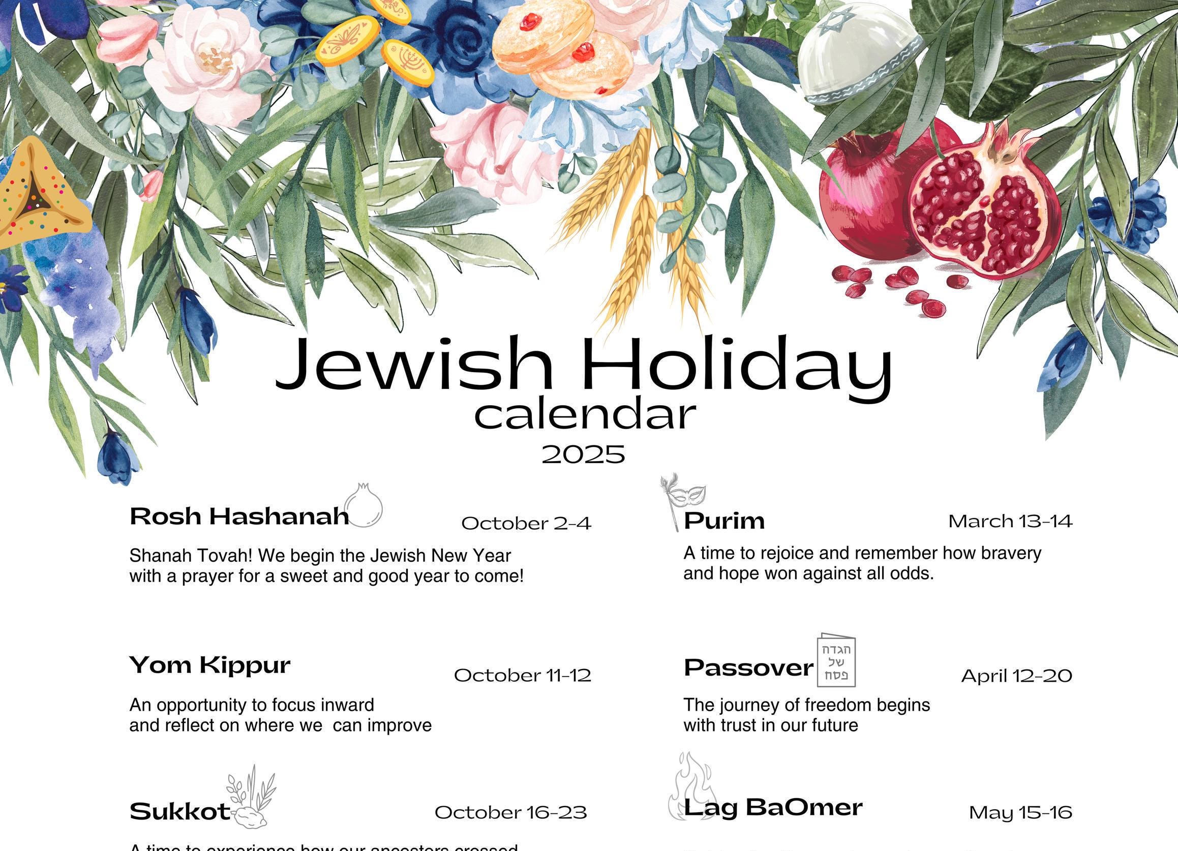 Rosh Hashana 2026