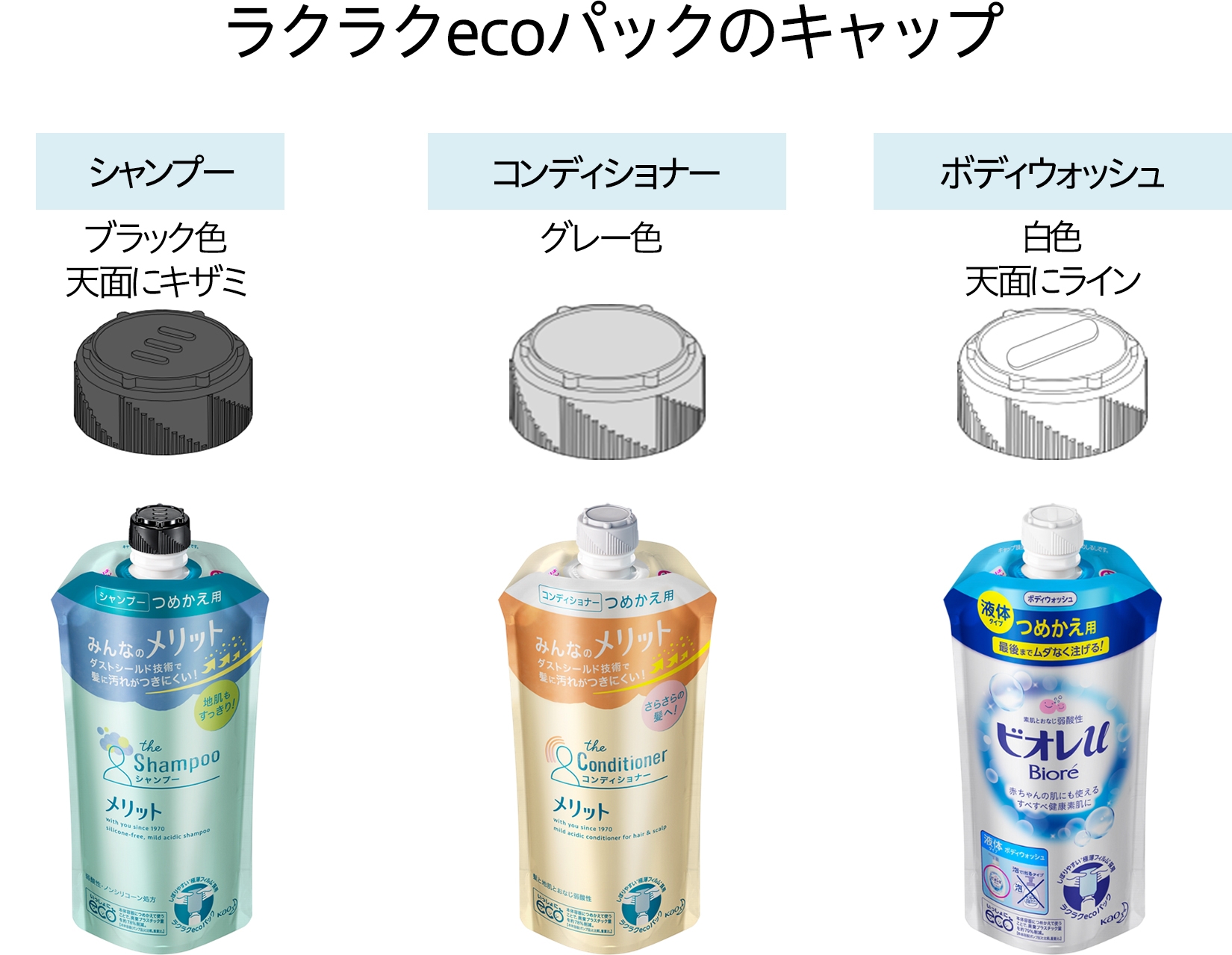 シャンプーのギザギザに隠された感動秘話！花王の無償開放と最新の進化