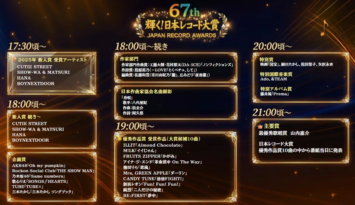 レコ大タイムテーブル速報！出演順と大賞候補の歌唱時間を徹底解説