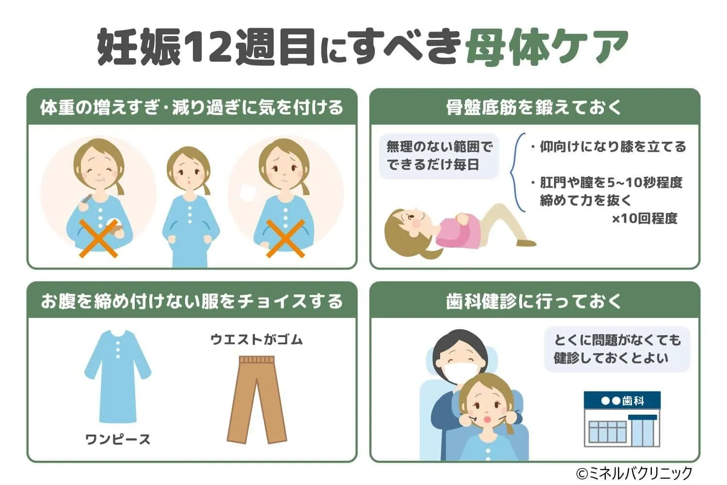 妊娠12週の壁とは？流産率急減の真相と乗り越えたサインを徹底解説