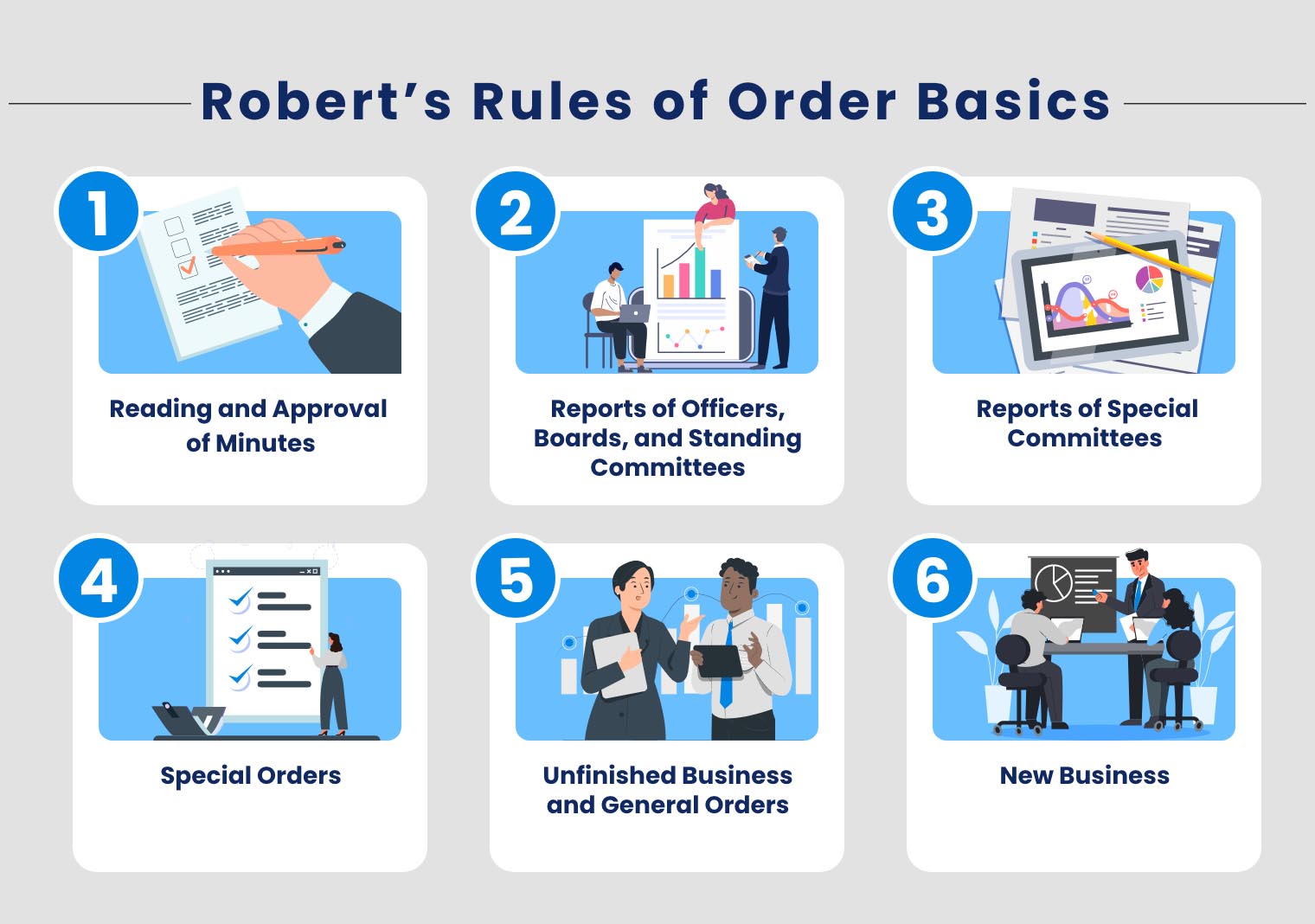 Robert's Rules of Order Executive Session