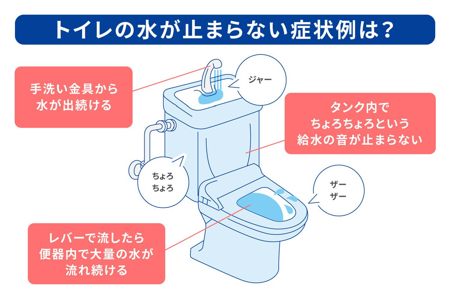 トイレの水が止まらない！今すぐ試せる応急処置と原因別の自力解決法