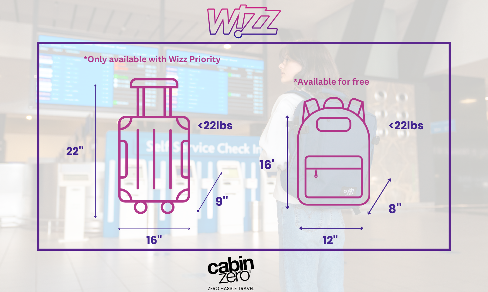 Wizz Air Cabin Bag Policy