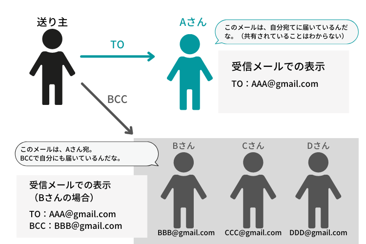 【2026年最新】兄弟への新築祝い、いくらが正解？物価高時代のリアルな相場と絶対に外さないマナー