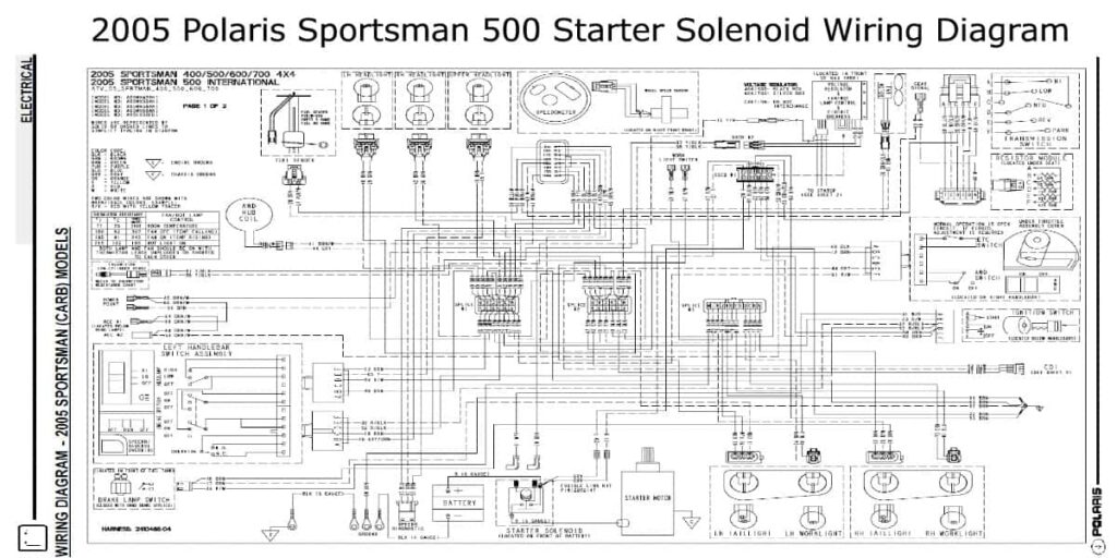 Polaris Sportsman Starter Solenoid Wiring Diagram