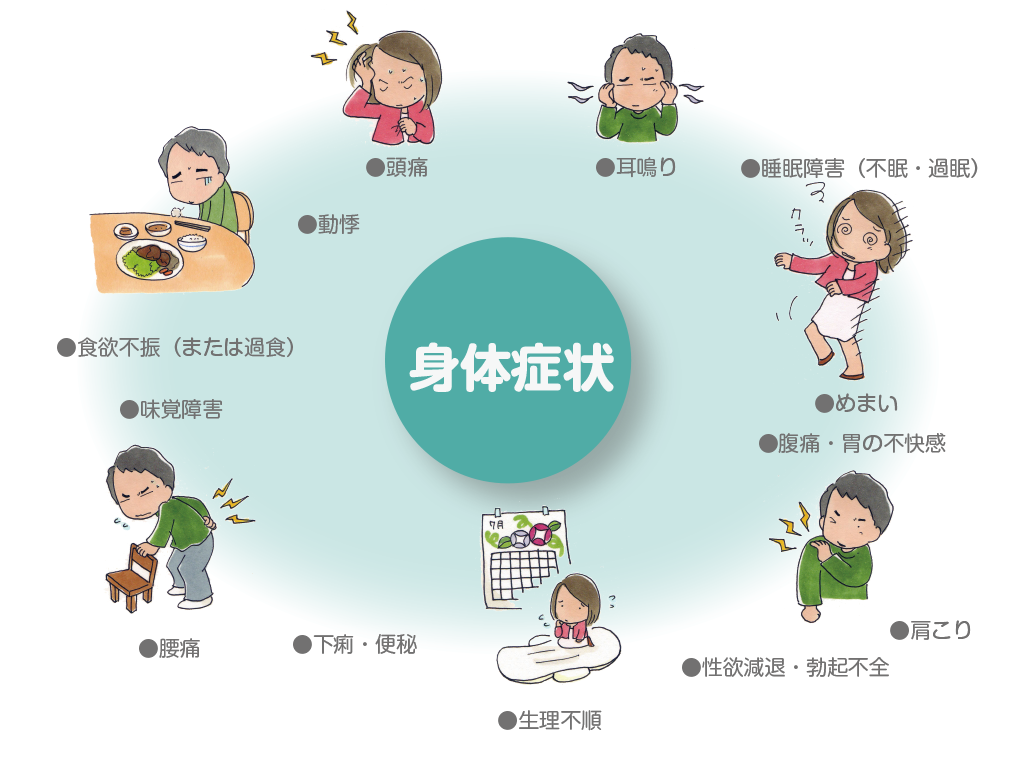うつ病になりやすい人の特徴｜真面目な人が陥る罠と2026年の予防策