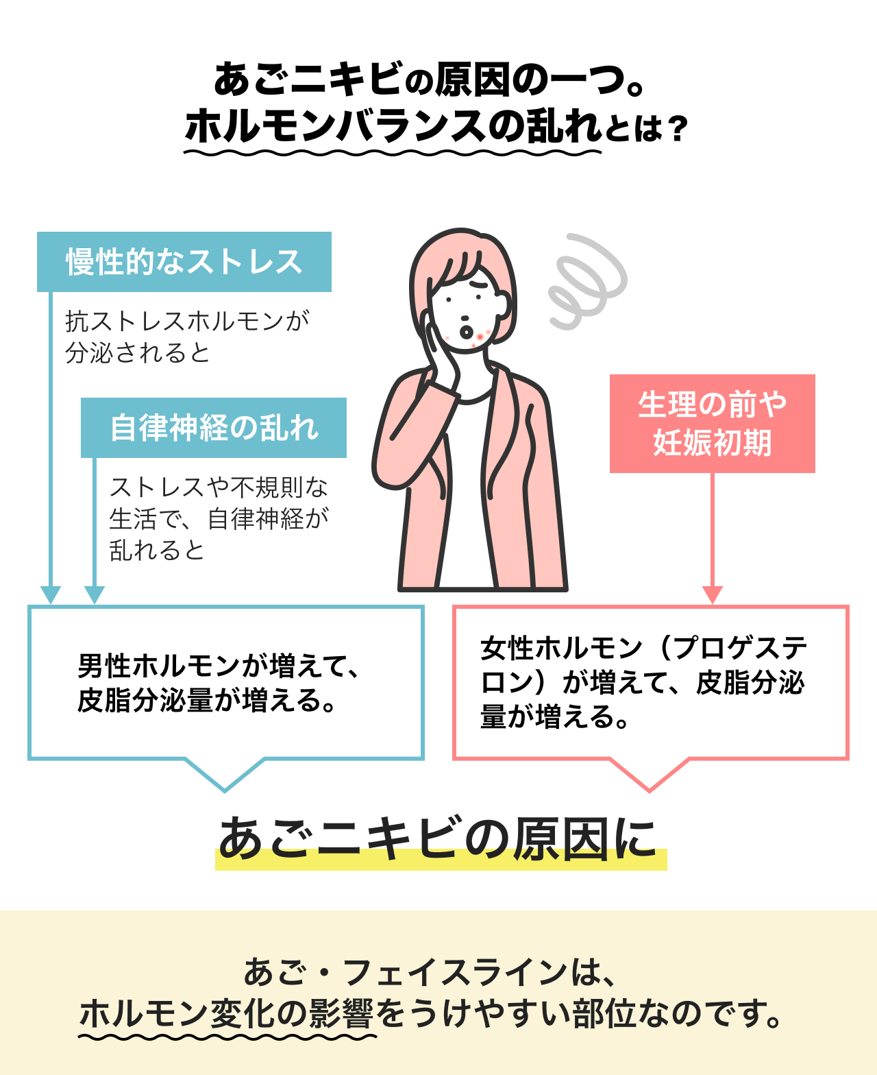 普通免許から準中型へ！費用・最短日数と2026年最新の乗れる車
