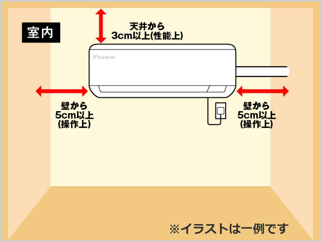 エアコンの設置場所で電気代が激変？失敗しない最適位置の完全ガイド