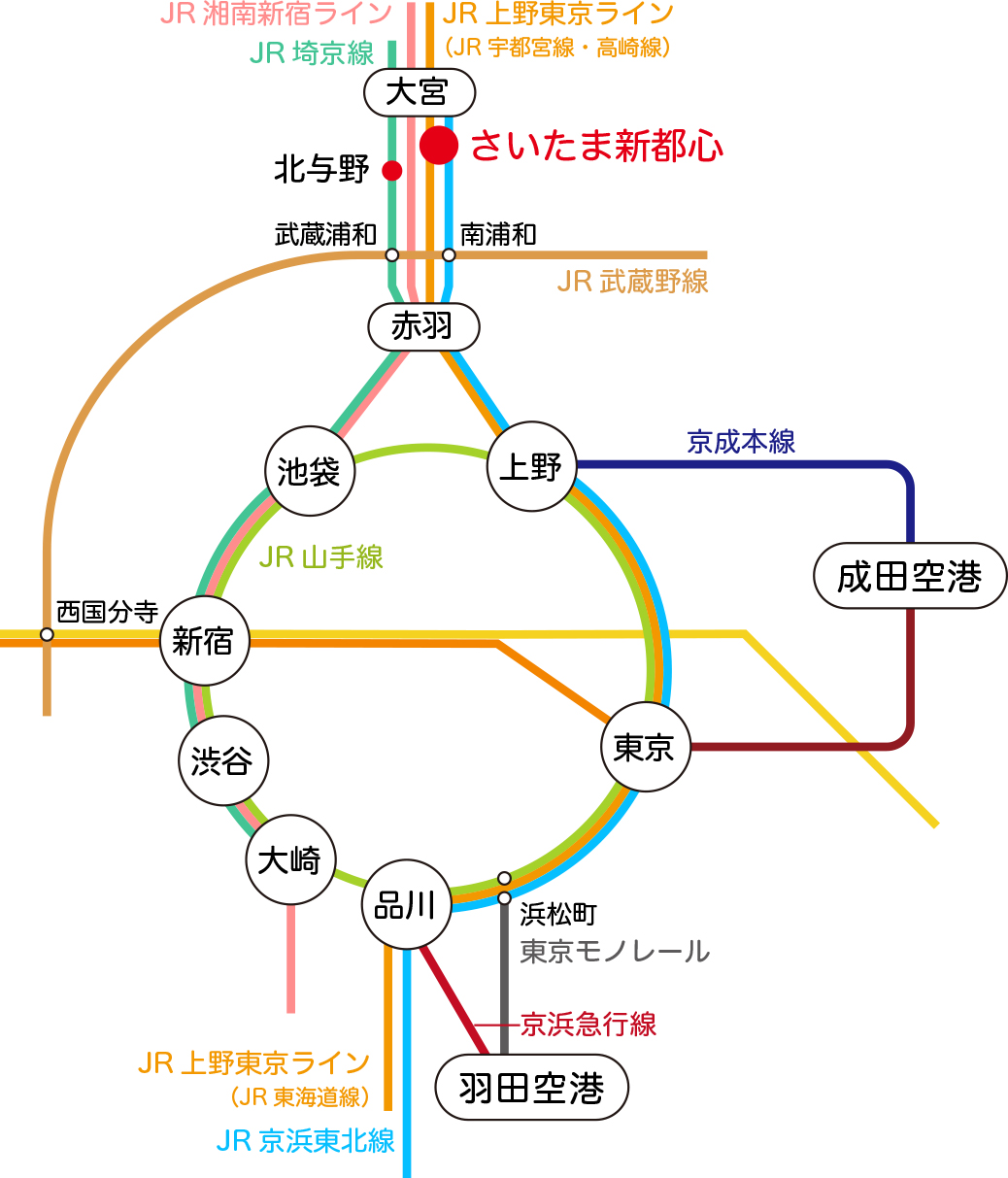 品川インターシティ大解剖！激変する港南口の拠点と未来の歩き方