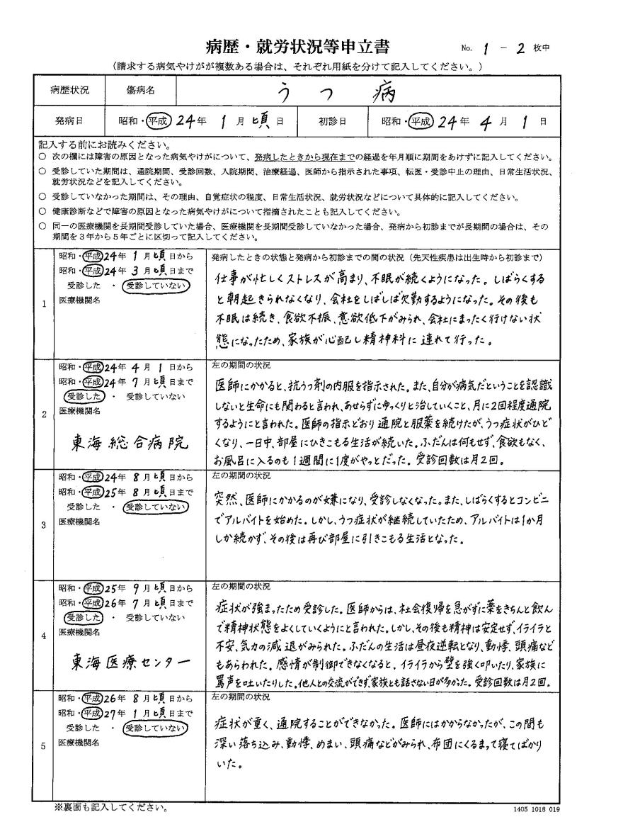 病歴就労状況等申立書の記入例と不支給の真相｜診断書矛盾を防ぐ鉄則