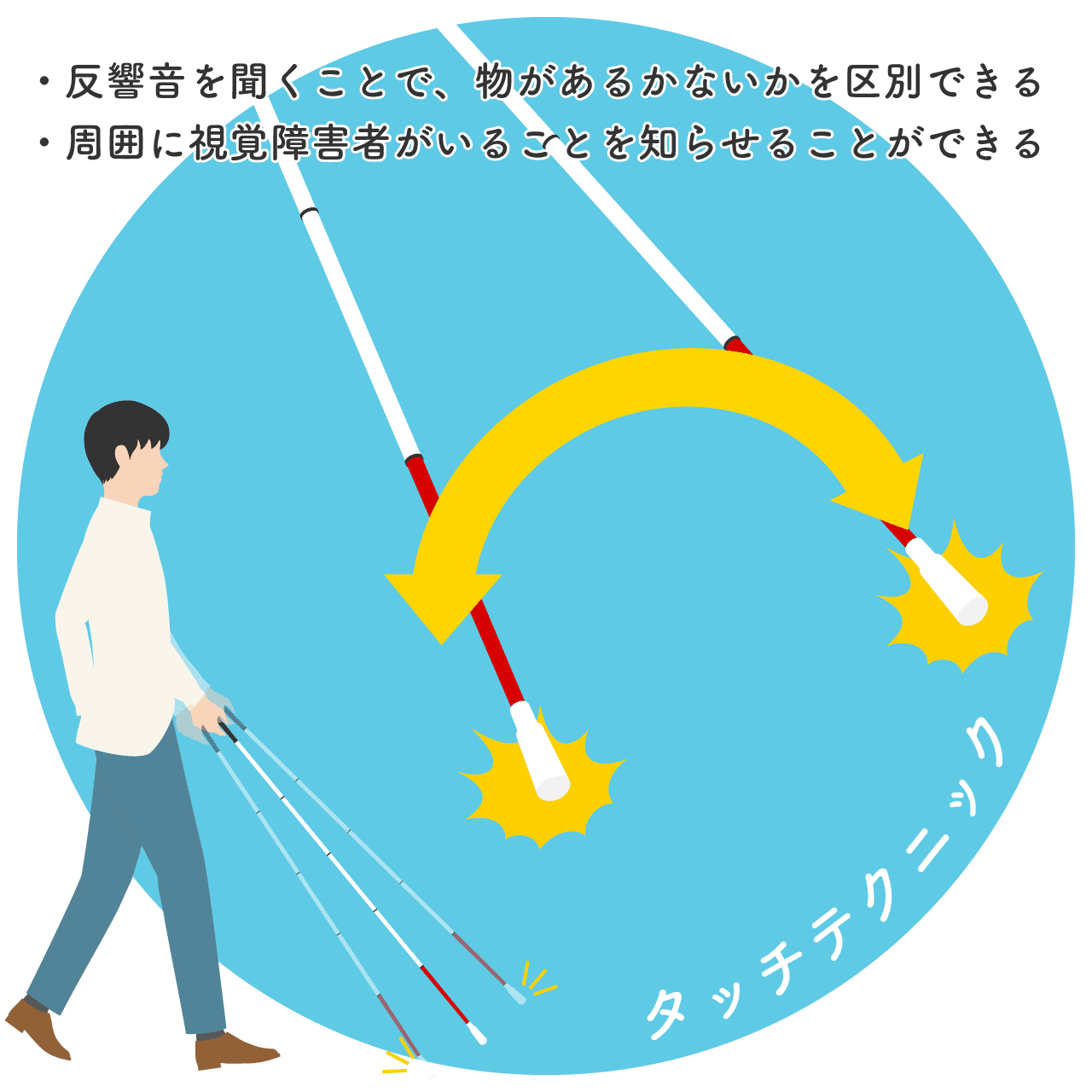 よつ葉ホームデリバリーの評判と真相｜「高い」「怪しい」の噂を徹底検証