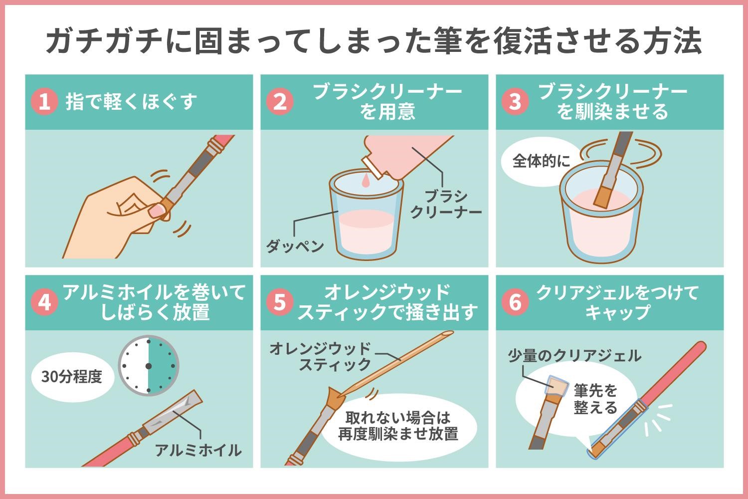 ジェルネイル筆の洗い方決定版！水洗いNgの理由と劇的復活の裏技