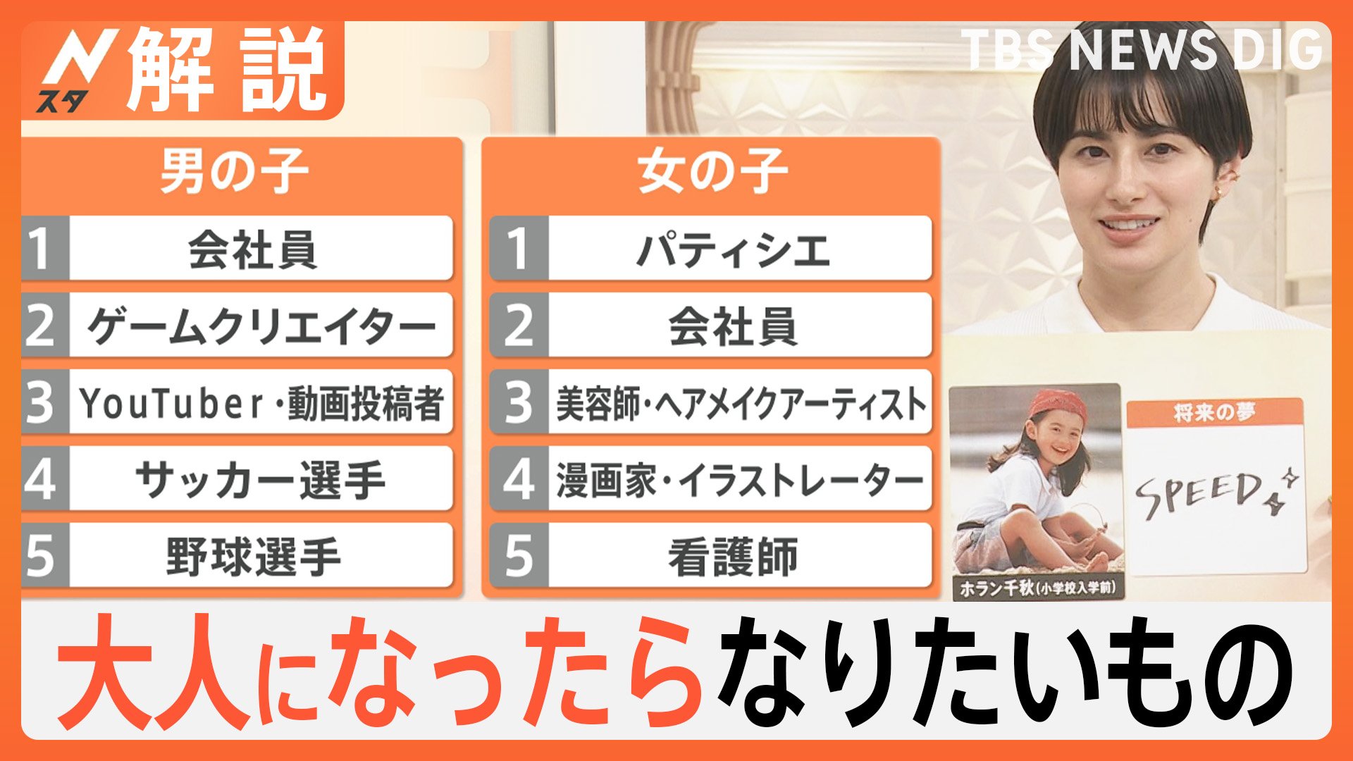 【2026最新】小学生の将来の夢ランキング！男女別の変化と注目の真相