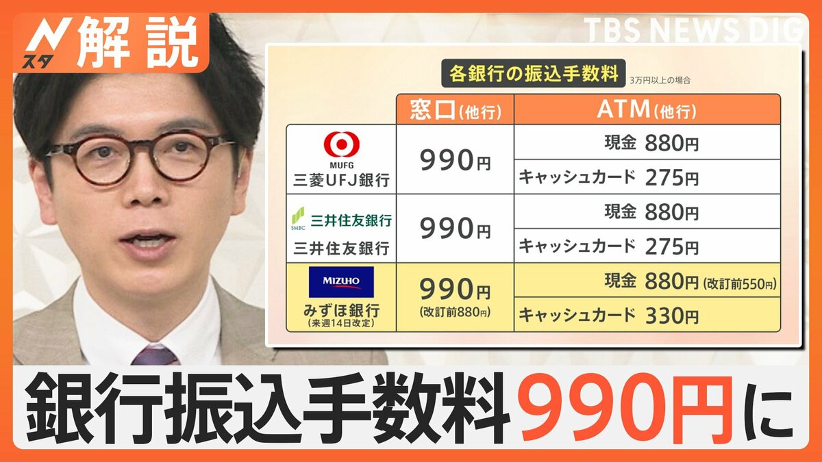 みずほ銀行からみずほ銀行への振込手数料は本当に無料なのか？条件と落とし穴を徹底解説