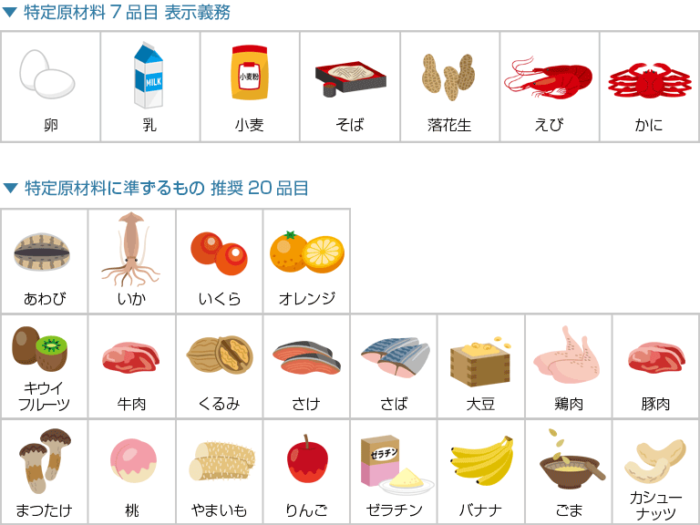 甲殻類アレルギーで食べてはいけないもの！隠れNg食品と交差反応