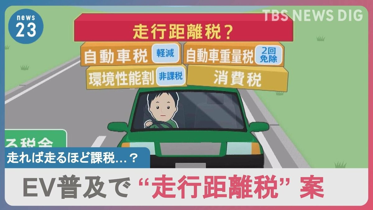 走行税はいつから導入？地方いじめ批判と見送りの真相【2026最新】