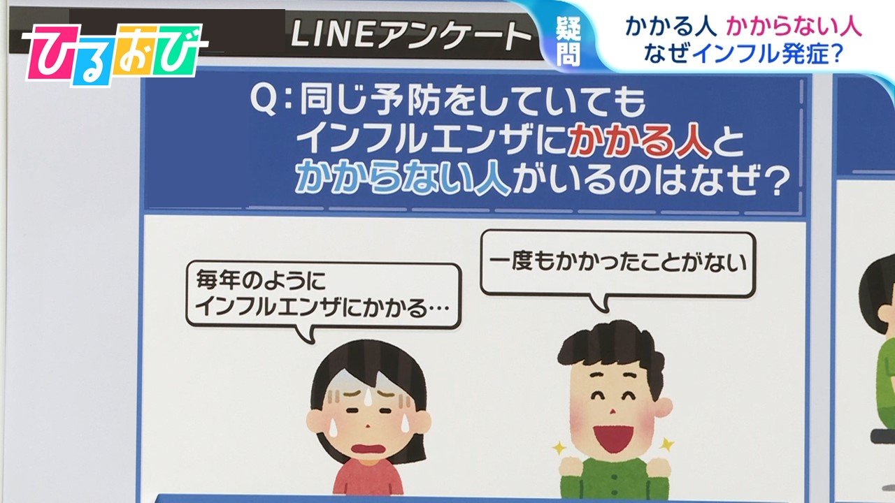なぜインフルエンザにかからない？専門医が明かす自然免疫の最新知見
