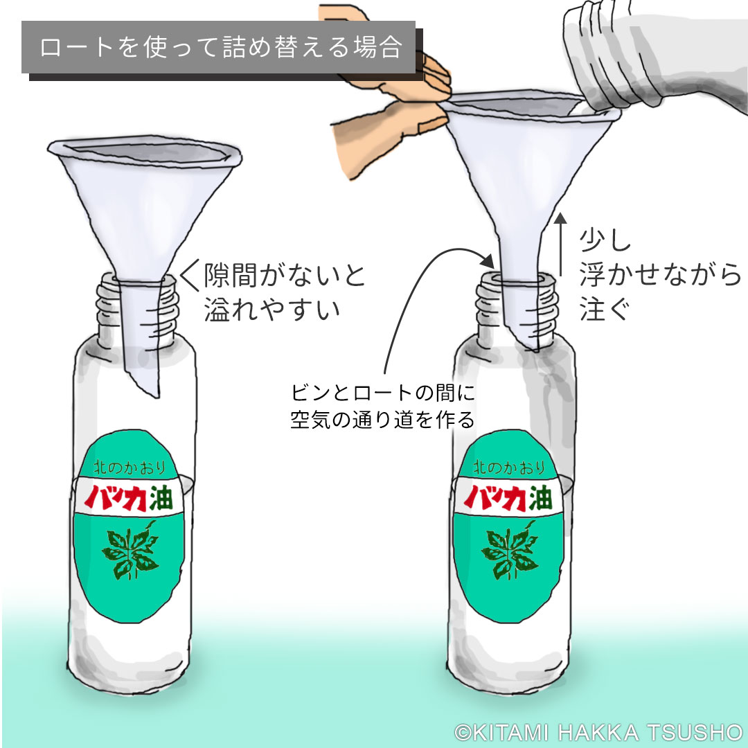 ハッカ油の使い方決定版！黄金比スプレーから危険なNg習慣まで徹底解説