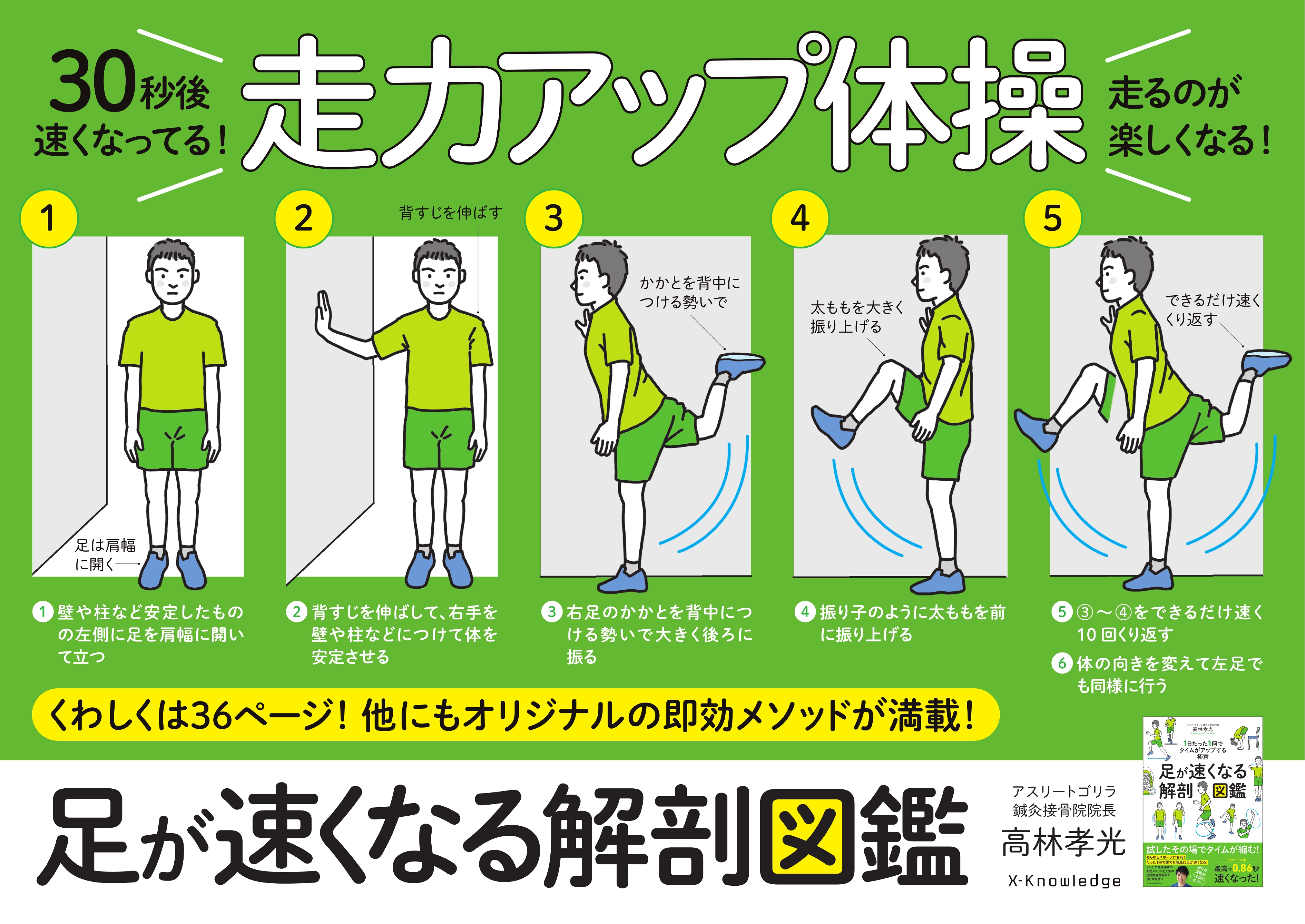 最新スポーツ科学が解明！股関節と接地時間で足を速くする極意