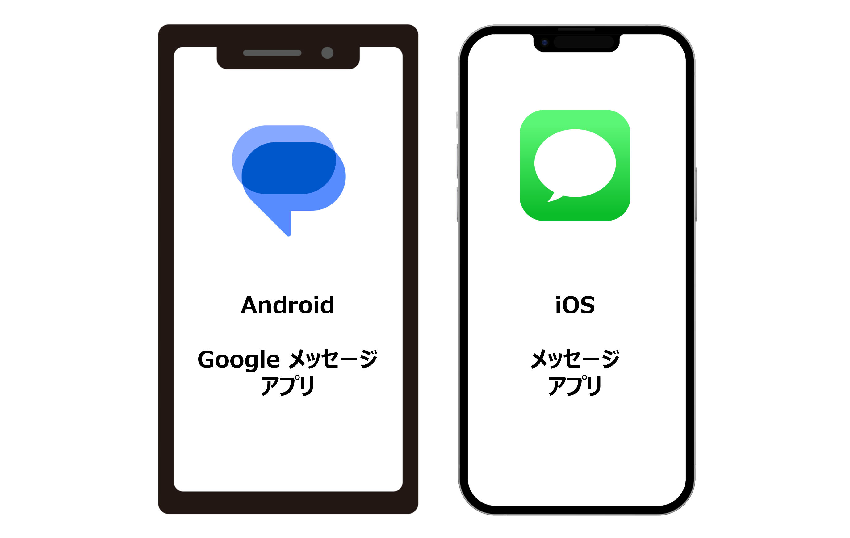 Androidメッセージアプリ劇変！Rcs対応と最強セキュリティ